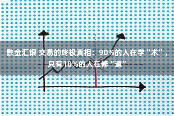 融金汇银 交易的终极真相：90%的人在学“术”，只有10%的人在修“道”